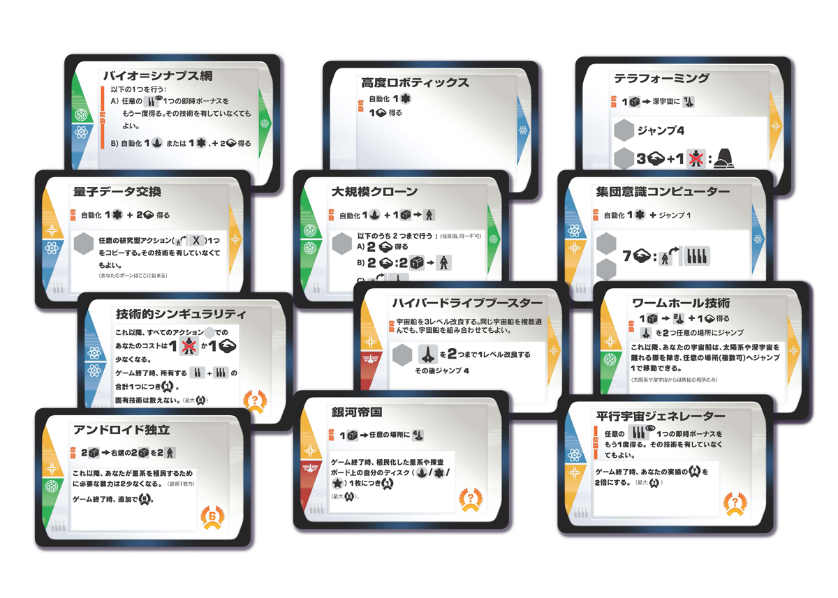 ビヨンド・ザ・サン | ANALOG GAME INDEX